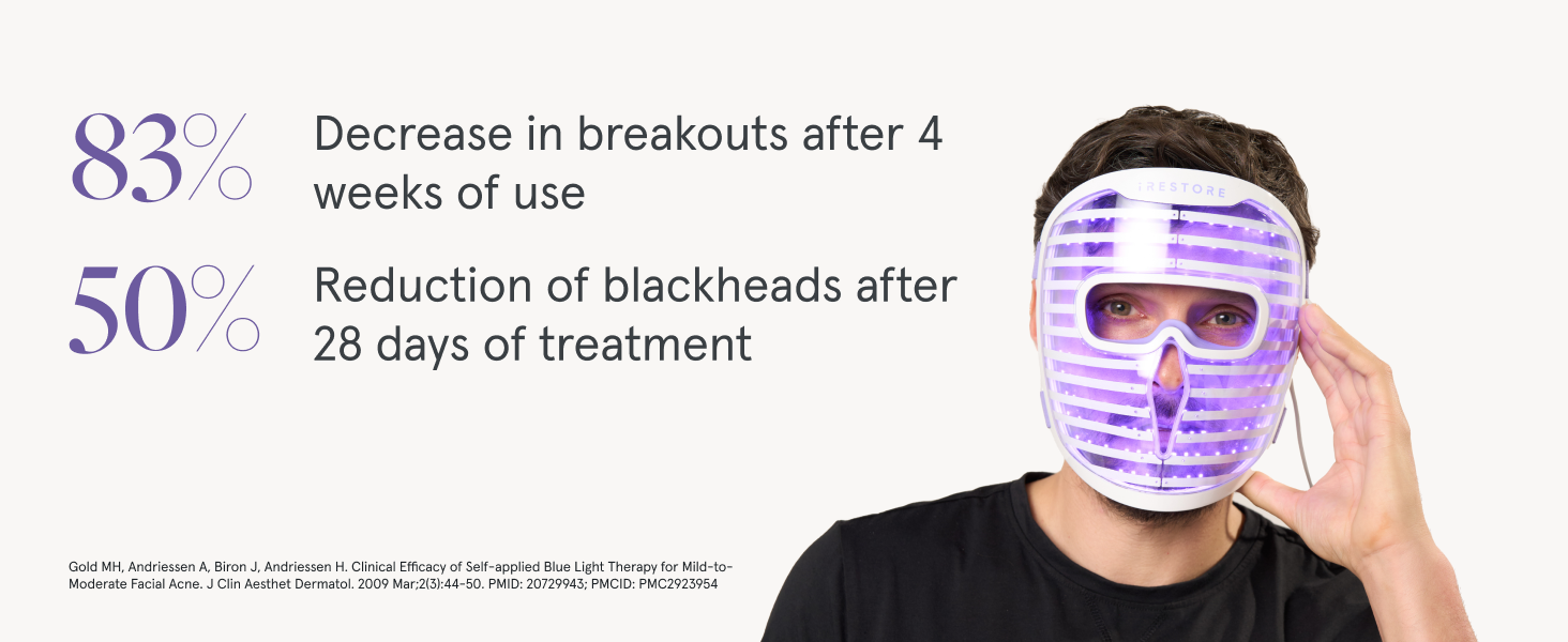 led face mask for red blue infrared ligh therapy anti-aging skincare skin laser treatement