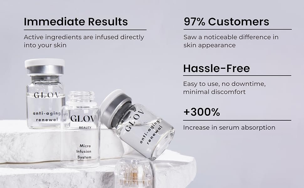Information about Glov. Immediate Results. Hassle Free.